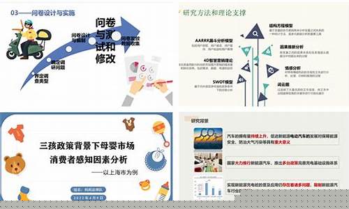 市场调研大赛优秀作品(市场调研大赛优秀作品模板)_https://www.hangfeite.com_创业板_第1张