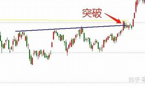 怎样选出优质股票(看完收藏)_https://www.hangfeite.com_深交所_第1张