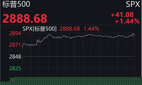 今日美股实时行情走势图表(今日美股实时行情走势图表分析)_https://www.hangfeite.com_上交所_第1张