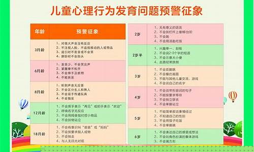 0-3岁儿童情绪发展的特点(0到3岁幼儿情绪发展特征)_https://www.hangfeite.com_深交所_第1张