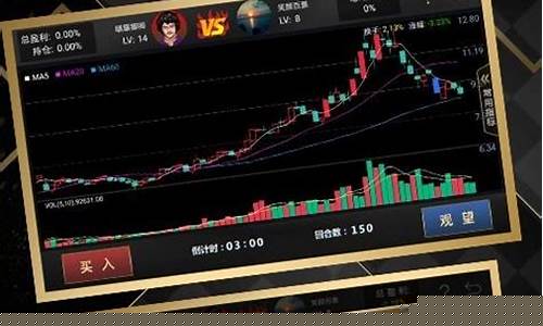 几大炒股软件(主流炒股软件)_https://www.hangfeite.com_科创板_第1张