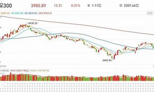 买什么股票稳赚不赔(买什么股票稳赚不赔钱)_https://www.hangfeite.com_深交所_第1张