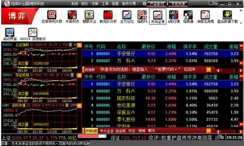 一元指南针炒股软件(一元指南针炒股软件是否是骗局)_https://www.hangfeite.com_上交所_第1张