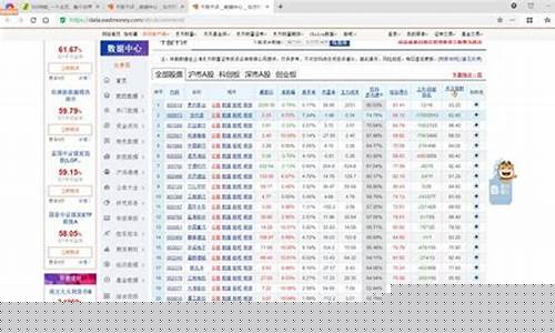 千股千评实时查询(千股千评输入代码查询)_https://www.hangfeite.com_北交所_第1张
