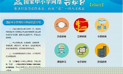 国家教育云平台网课免费中小学生(国家教育云平台)_https://www.hangfeite.com_创业板_第1张