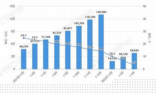 2023年零售市场分析(2022年零售业发展趋势)_https://www.hangfeite.com_创业板_第1张