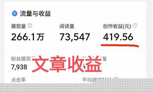 今日头条怎么做期货直播(今日头条期货怎么开通直播)_https://www.hangfeite.com_科创板_第1张
