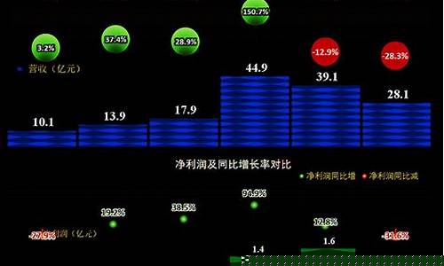 先进数通股票新闻(先进数通股票新消息)_https://www.hangfeite.com_上交所_第1张
