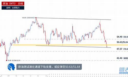 吉d丰财经直播(吉林财经频道)_https://www.hangfeite.com_创业板_第1张