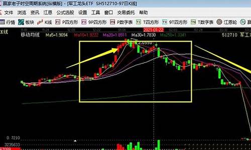 如何找股票热点(怎么找股票热点)_https://www.hangfeite.com_创业板_第1张