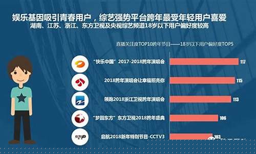 关注度高的财经直播网站(关注度高的财经直播网站有哪些)_https://www.hangfeite.com_深交所_第1张