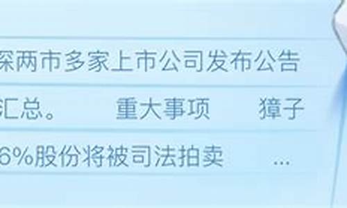 中国上市公司晚间公告_https://www.hangfeite.com_创业板_第1张
