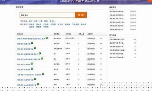 ic行业有哪些岗位(ic行业是什么专业)_https://www.hangfeite.com_上交所_第1张