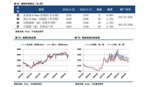 国内唯一能生产光芯片的公司(跃岭股份与中科光芯重组)_https://www.hangfeite.com_深交所_第1张