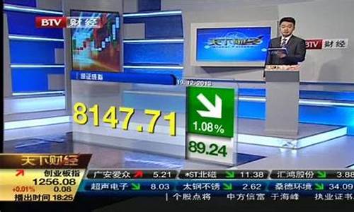 天下财经直播btv(天下财经直播在线观看)_https://www.hangfeite.com_北交所_第1张