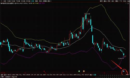 小白买股票能赚钱吗(小白买买股价)_https://www.hangfeite.com_北交所_第1张