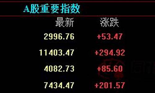 天下原油直播时间表(天下原油直播时间表最新)_https://www.hangfeite.com_深交所_第1张