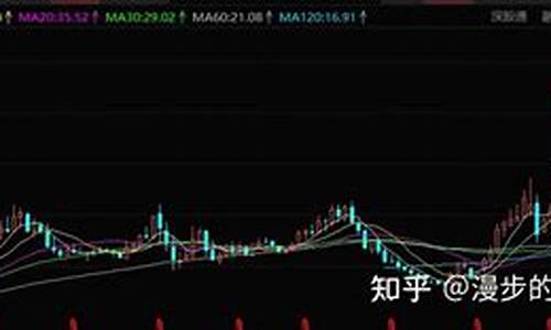何为成长股(成长股啥意思)_https://www.hangfeite.com_北交所_第1张