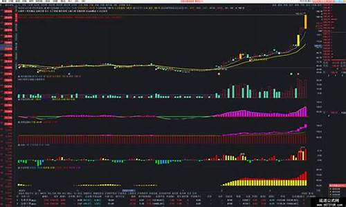 懂牛股票特色指标计算器(懂牛股票指标密码)_https://www.hangfeite.com_上交所_第1张