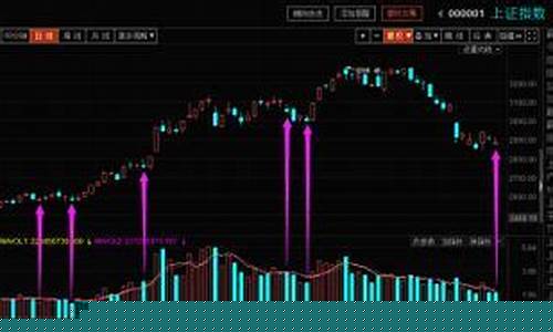 今曰股市股评(今日股市评论精选)_https://www.hangfeite.com_创业板_第1张