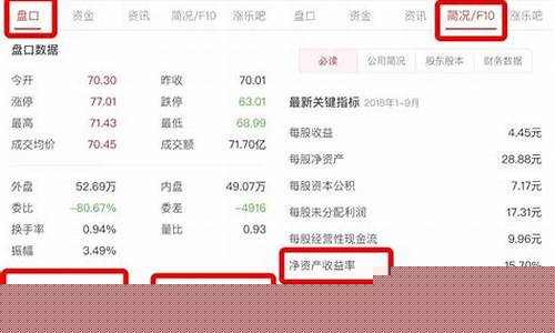 人民币股票怎么买_https://www.hangfeite.com_创业板_第1张