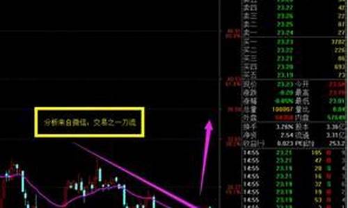 a股001开头(001开头的股票上市涨幅)_https://www.hangfeite.com_上交所_第1张