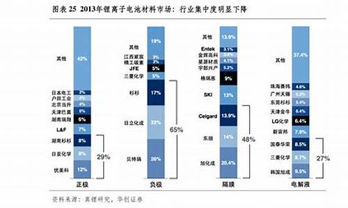 工业软件股票龙头企业(工业软件龙头企业是谁)_https://www.hangfeite.com_深交所_第1张