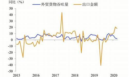 中国物价上涨原因(中国物价上涨的根本原因)_https://www.hangfeite.com_上交所_第1张