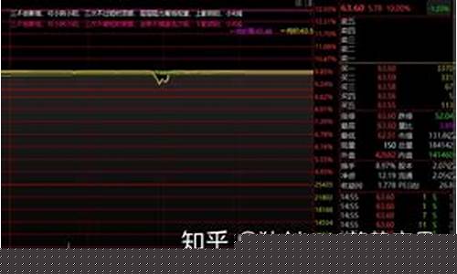 如何打板成功率高(怎样打板成功的机会高)_https://www.hangfeite.com_创业板_第1张