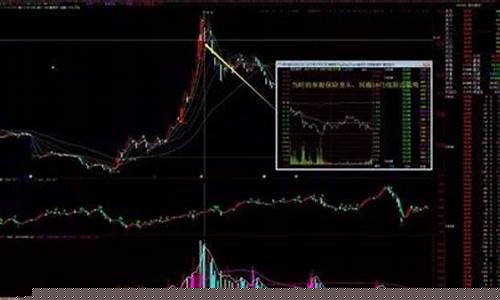 乔帮主龙头股低吸战法(低吸鼻祖乔帮主低吸战法)_https://www.hangfeite.com_上交所_第1张