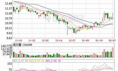 中航机电股票_https://www.hangfeite.com_北交所_第1张