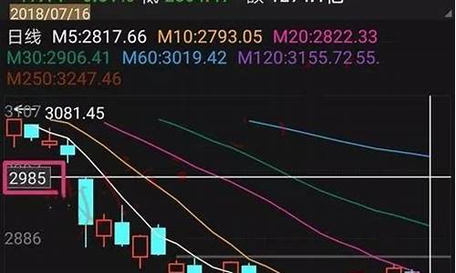 2023年大科技股票(2023年大科技股票有哪些龙头股)_https://www.hangfeite.com_深交所_第1张