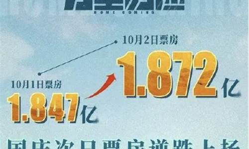 什么叫逆跌票房呢(什么叫偷票房)_https://www.hangfeite.com_深交所_第1张