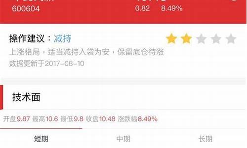 一键诊股诈骗输入验证码_https://www.hangfeite.com_上交所_第1张