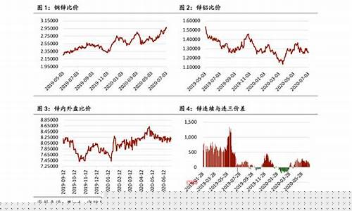 6g太赫兹概念股股价十元左右(太赫兹通信概念股票)_https://www.hangfeite.com_北交所_第1张