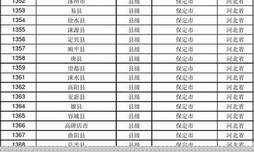 中国各银行股票代码(中国银行股票代码是多少号)_https://www.hangfeite.com_北交所_第1张
