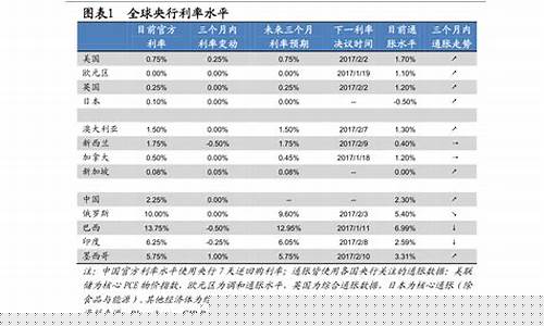 创业板股票开户有什么条件(哪家证券公司创业板开户没有条件)_https://www.hangfeite.com_上交所_第1张