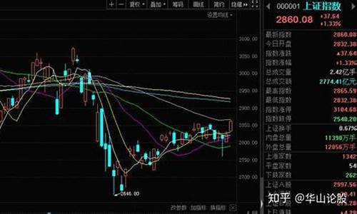 互联网板块龙头(互联网板块龙头股票一览表)_https://www.hangfeite.com_深交所_第1张