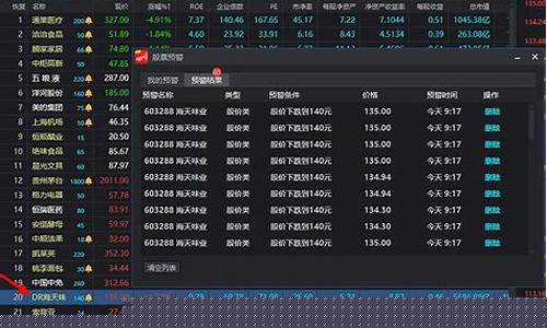 10元左右的股票有哪些(十元以下的股票 值得买吗)_https://www.hangfeite.com_创业板_第1张