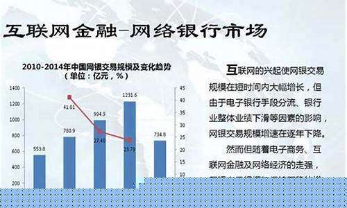 互联网金融行业分析与评估(互联网金融行业分析报告范文)_https://www.hangfeite.com_上交所_第1张