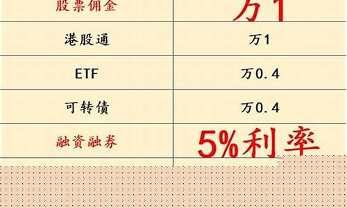 买股票去哪里开户比较好(买股票去哪里开户比较好呢)_https://www.hangfeite.com_科创板_第1张
