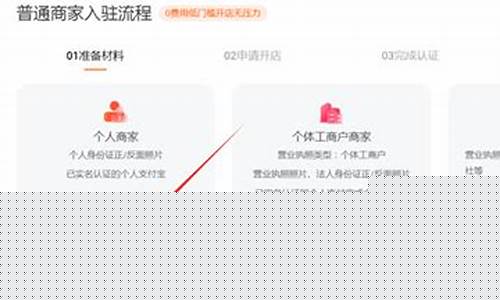 免费开店的平台(自动售货机免费投放合作)_https://www.hangfeite.com_上交所_第1张