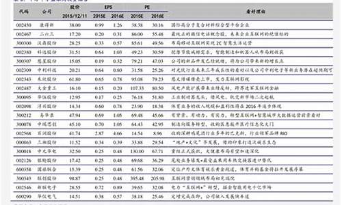 23年破发的新股有哪些(2020破发的股票有哪些)_https://www.hangfeite.com_北交所_第1张