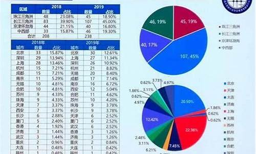 中国芯片排名第一的股票(中国芯片公司排名股票)_https://www.hangfeite.com_北交所_第1张