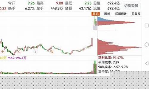 三六零股票最新利好(三六零 股票)_https://www.hangfeite.com_北交所_第1张