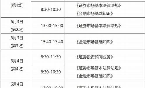 2023证券报名时间及考试时间(2023证券报名时间及考试时间江西)_https://www.hangfeite.com_科创板_第1张