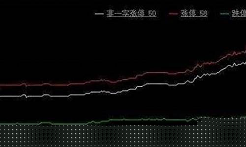 7月31日今日股市直播(7月31日今日股市直播回放)_https://www.hangfeite.com_北交所_第1张