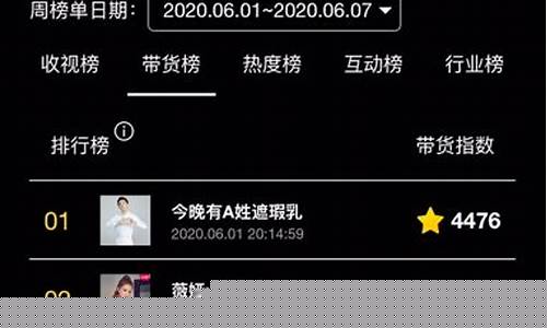 国际期货直播平台排名最新榜单(国际期货直播间24小时)_https://www.hangfeite.com_科创板_第1张