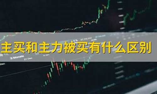 主买和买入的区别(主买和买入的区别是什么)_https://www.hangfeite.com_科创板_第1张