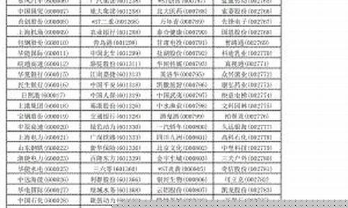 储蓄银行a股代码(储蓄银行a股上市代码)_https://www.hangfeite.com_深交所_第1张